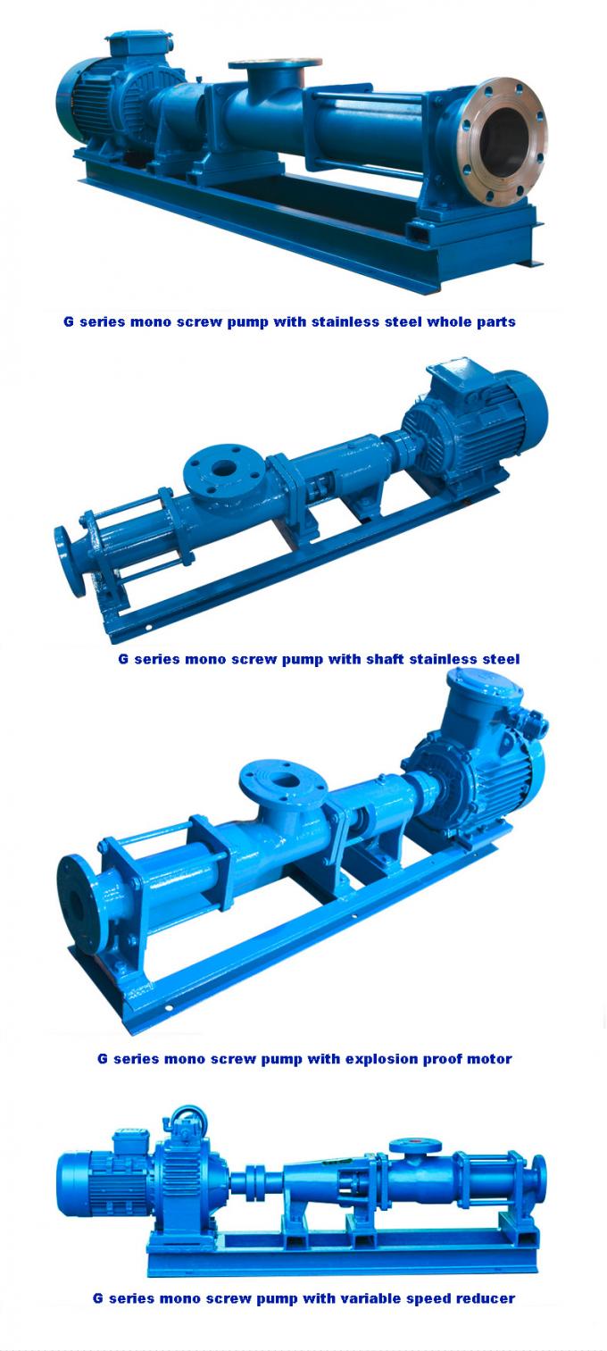 下水水のための横のモノラルねじポンプ可変的な速度減力剤モーターGシリーズ